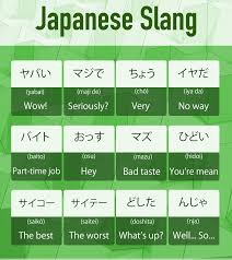 How to speak japanese /. How To Encourage Someone In Japanese Arxiusarquitectura