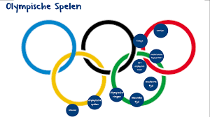 Check spelling or type a new query. Olympische Spelen By Joseph Aliu