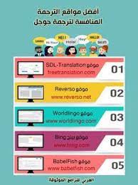 أفضل 10 مواقع ترجمة من إنجليزي لعربي وبالعكس ترجمة نصوص كاملة من عربي لانجليزي in 2021 language learning apps learning websites learn english words