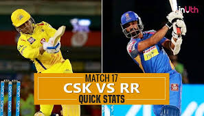 Ipl 2018, rajasthan royals vs chennai super kings at jaipur, cricket score and latest update: Ipl 2018 Csk Vs Rr Match 17 Quick Stats Chance For Sanju Samson To Snatch Orange Cap From Virat Kohli
