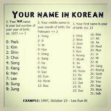 Check spelling or type a new query. Database Link Grup Wa Alamat Email Dan Nomor Hp Grup Wa Belajar Bahasa Korea