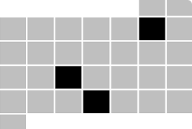 Interactive Chart Chooser Depict Data Studio