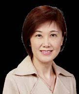 Hospital Authority Annual Report 醫院管理局年報2020-21