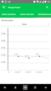 If you have tried some apps like hbo max v50.45.0.87 apk + mod (premium subscription) mod apk, netflix vr, pornhub app, apple tv (mod, free . Karsa Nurturing Growth For Android Apk Download