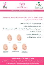 مطوية عن سرطان الثدي بالصور