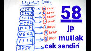Angka yang kami berikan sangatlah paten, karena kami mendapat dari berbagai suhu atau master prediksi angka bocoran hongkong paling jitu juli 22 2021 kami menyediakan prediksi angka. Prediksi Hk 2 Juli 2021 Bocoran Togel Hongkong Malam Ini Rumus Angka Jitu Youtube