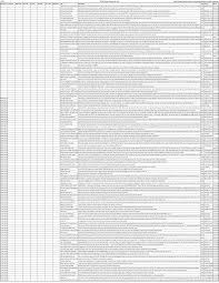 130 2016 Playa Events & Art  http:www.justinklein.complayaeventsexcelexporter