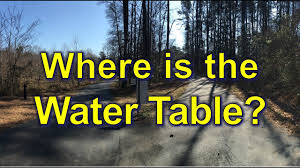 Where Is The Water Table Youtube