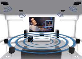 They should be in line with your left and right main front speakers. The Pros Cons Of A Dolby Atmos Home Theater Electronic House