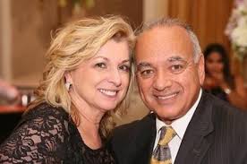 District Organization Chart