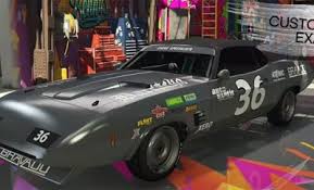 10 most anticipated supercars of 2021. The Best Muscle Cars In Gta Online Muscle Car