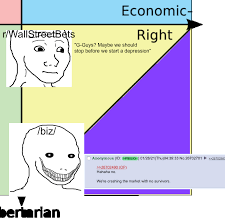 Rose for the first day in three amid a broader advance in meme stocks and as regulators warned they are monitoring the frenzied trading in the group of. Capitalizing Using Memes Because My Broker Doesn T Sell Amc Stonks Politicalcompassmemes