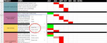 Google Sheets Project Management Google Sheets 3 Excel Dashboard Templates Project Management Tools Google Sheets