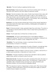 Most shortened forms of words are not acceptable in a formal writing. Literary Devices
