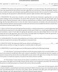 Couples who decide to live together don't have the legal obligation of signing any contract but it's highly recommended. What Is In A Cohabitation Agreement