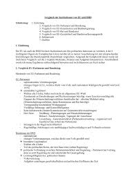 Das neueste zu initiativen, beschlüssen und terminen des bundesrates. Vergleich Der Institutionen Von Eu Und Brd