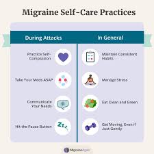 Image result for Headache Self-Help Measure