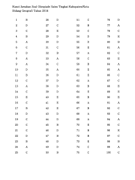 Soal dan kunci jawaban osk geografi 2017 ini saya ambil dari blognya pak urip. Terkini Kunci Jawaban Osk Geografi 2016