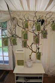 images?q=tbn:ANd9GcRg7CsXXY1LDA6arzuZT-aJB4mURne9oPbdMFIn7iI2xSnTKbIIqSMxVx4tIP2Qzx1PO48&usqp=CAU