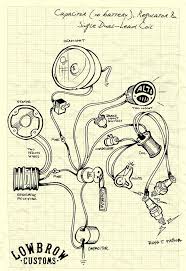 An essential part of building any sort of chopper, bobber, cafe racer, brat bike, or rat rod is getting rid of all you might have checked the wiring diagram for your bike already and seen something like this Vintage Triumph Parts Motorcycle Wiring Custom Tech Cafe Racer Motorcycle