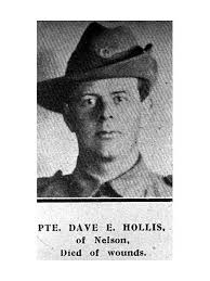 David Edward Hollis
