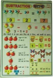 Subtraction 3d Chart Educational Charts Pitam Pura New