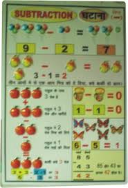 subtraction 3d chart educational charts pitam pura new