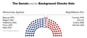 The Left Side A Place For Liberal Politics And An Open Mind