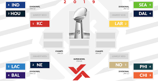 — bein sports usa (@beinsportsusa) june 27, 2019. Printable 2019 Nfl Playoffs Bracket Who Will Win Super Bowl 53