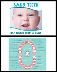 Why it is important to keep baby teeth healthy? • They help children eat  and grow.🥦💪 • Cavities in baby teeth can affect the permanent teeth. •  They save the space for