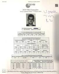 Check spelling or type a new query. Viransehir Yks Viransehir Ugur Okullari Kampusu Facebook