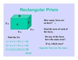 Math Posters Surface Area Math Poster Math Guided Math Groups