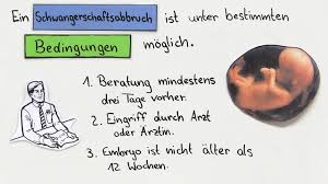 Erfahren sie in diesem artikel wann ein schwangerschaftsabbruch in deutschland möglich ist, welche methoden es gibt und wer für die kosten des schwangerschaftsabbruch aufkommen muss. Schwangerschaftsabbruch Erklarung Ubungen