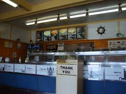 Do You Remember H. Salt Esquire Restaurants? - Youtube