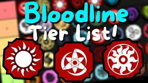 Most of these commands are locked behind a gamepass, which are the emote pack #1 and #2, leaving the normal command, which is /e dance. Best Bloodlines In Shindo Ife Shindo Life Bloodlines Tier List June 2021 Best Bloodlines Ranked