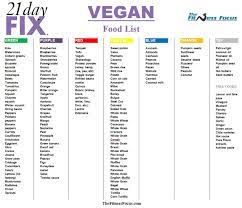 Karatay için suç duyurusunda bulundu. How To Make The 21 Day Fix Vegan Friendly Vegan 21 Day Fix 21 Day Fix Vegetarian 21 Day Fix Meals