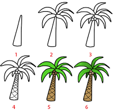 Si vous désirez savoir comment dessiner un arbre, vous pouvez aller sur notre blog, un article. Comment Dessiner Un Palmier Pourquoi Comment Les Reponses A Vos Questions Palmier Dessin Comment Dessiner Dessin