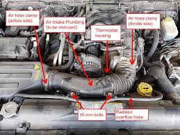 The thermostat is a small piece that helps regulate the temperature of a vehicle. Jeep Jk Thermostat Housing Replacement Azoffroading Com
