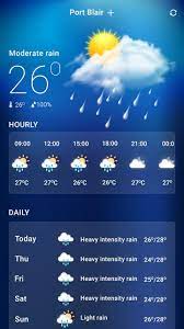 Please be aware that apkplz only share the original and free pure apk installer for . Weather Forecast Report For Android Apk Download