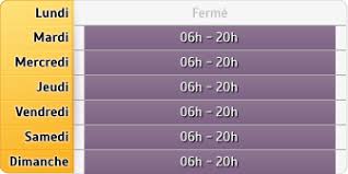 La Mie De Pain Fronton A Fronton