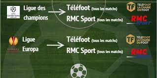 Pour rappel, un abonnement à rmc sport va coûter entre 19 et 25€ par mois, ce qui est plutôt excessif si vous voulez notre avis. Ligue Des Champions Ligue 1 Ou Regarder Le Foot Cette Saison Capital Fr