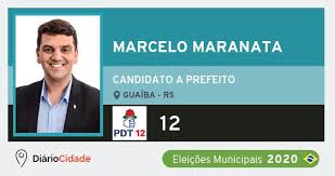 O mercado vai abaixar os preços. Marcelo Maranata 12 Pdt Candidato A Prefeito Eleicoes 2020