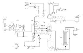 Flowchart Maker How To Read Piping And Instrumentation
