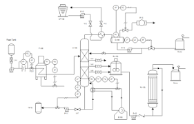 flowchart maker how to read piping and instrumentation