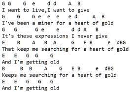 Heart of gold harmonica tabs. Heart Of Gold Tin Whistle Sheet Music Irish Folk Songs
