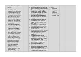 Kurikulum 2013 pasti bisa bahasa inggris smp/mts vii kur. Silabus Bahasa Indonesia Smp Kls 7 Kur 2013