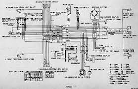 Ilmu pengetahuan dasar motor diagram kelistrikan mio. Lc 7961 Wiring Diagram Jupiter Z Download Diagram