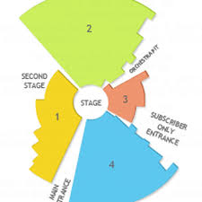 Mac Haydn Theatre Seating Chart Yelp