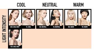 Dior Backstage Foundation Shade Finder Sephora Australia