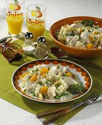 Reissalat Mit Huhnchen 70er Jahre Party Rezept Lecker 70er Jahre Party Reisbeilagen Reissalat